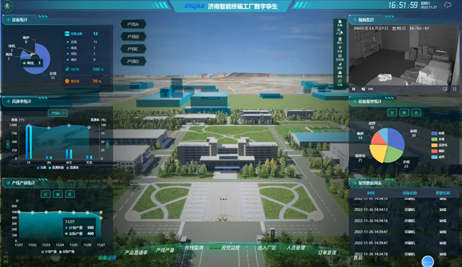 UG环球视讯ug智能终端智能工厂